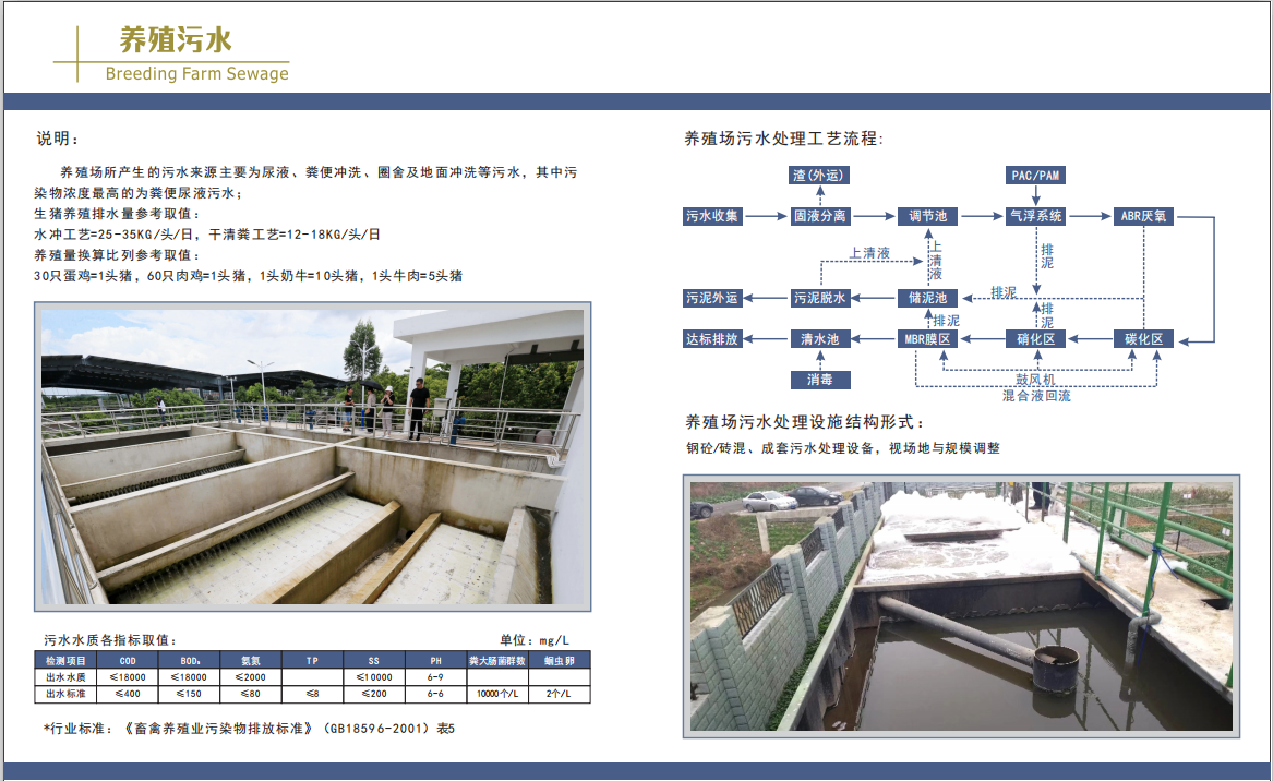養殖污水處理工藝選擇